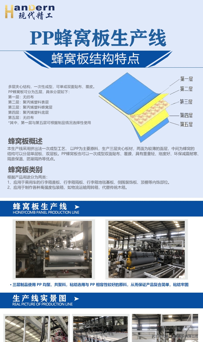 塑料蜂窩板生產線1