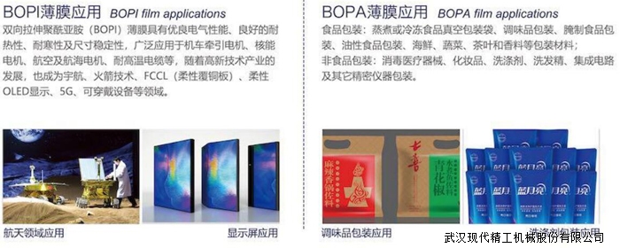 BOPET/BOPS/BOPLA/ BOPA雙向拉伸薄膜生產線 3