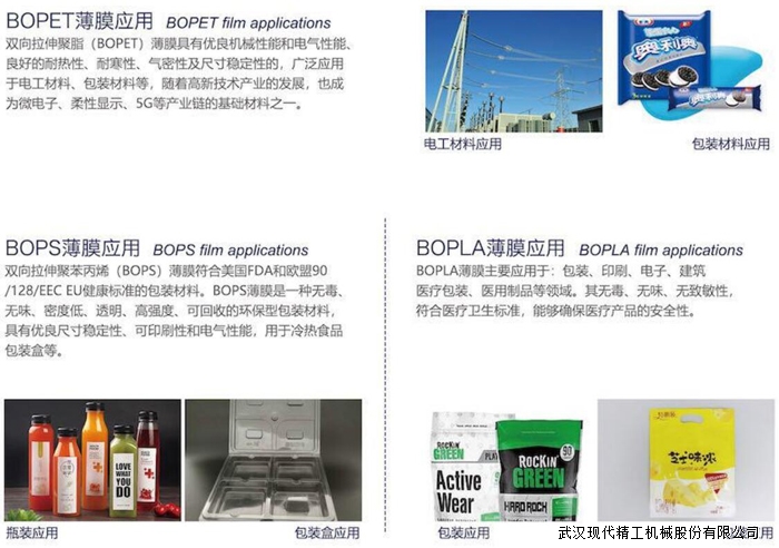 BOPET/BOPS/BOPLA/ BOPA雙向拉伸薄膜生產線 4