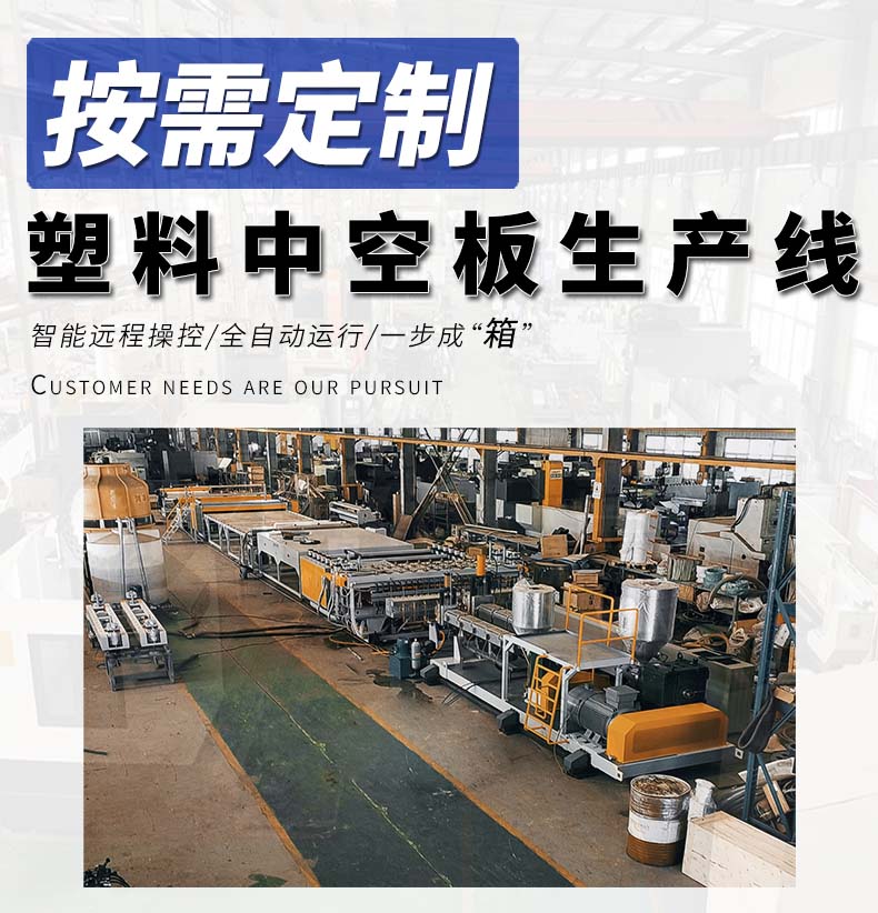 中空板生產線