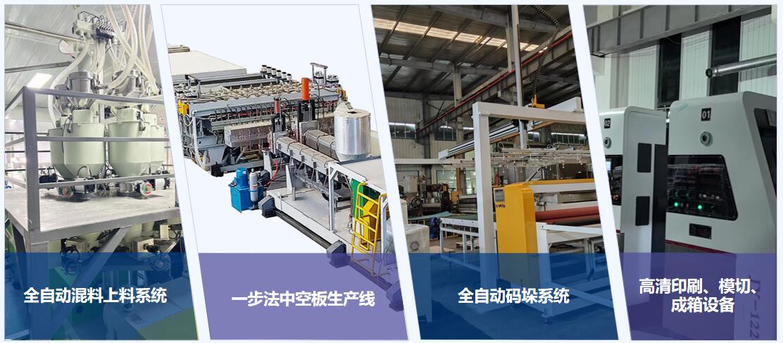 武漢現代精工磷石膏中空板生產線響應十部門《促進農產品消費實施方案》，打造新型農產品包裝標桿