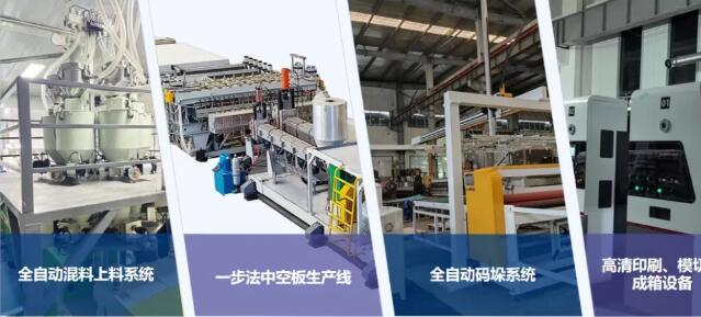 一步法中空板生產線